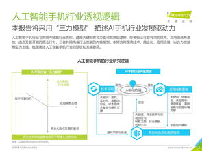 中國咨詢機(jī)構(gòu)與互聯(lián)網(wǎng)數(shù)據(jù)資訊中心199it的深度融合與創(chuàng)新實(shí)踐