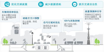 互聯(lián)網(wǎng)數(shù)據(jù)資訊 199it與其他洞察平臺(tái)的價(jià)值與區(qū)別