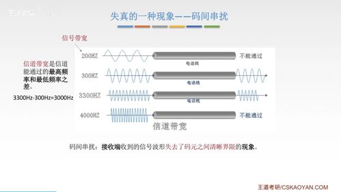 計算機網(wǎng)絡知識點匯總 基于王道與計算機網(wǎng)絡的安裝與維護